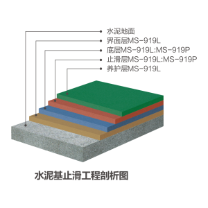 水泥基止滑系統(tǒng)